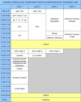 Championnat du Benelux 2026 - FTB